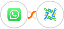 WhatsApp + LeadConnector Integration
