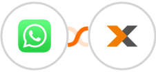 WhatsApp + Lexware Integration