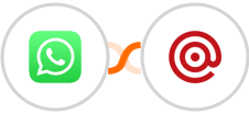 WhatsApp + Mailgun Integration