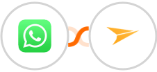 WhatsApp + Mailjet Integration