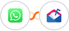 WhatsApp + Mailshake Integration