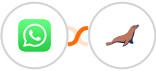 WhatsApp + MariaDB Integration