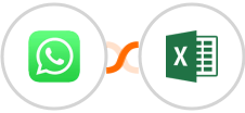 WhatsApp + Microsoft Excel Integration