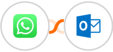 WhatsApp + Microsoft Outlook Integration