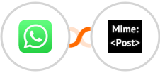 WhatsApp + MimePost Integration