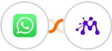 WhatsApp + Moxie Integration