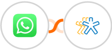 WhatsApp + Nimble Integration