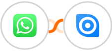 WhatsApp + Ninox Integration