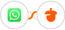 WhatsApp + Nutshell Integration