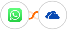 WhatsApp + OneDrive Integration