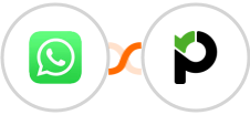 WhatsApp + Paymo Integration
