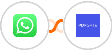 WhatsApp + PDFGate Integration