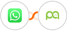 WhatsApp + Picky Assist Integration