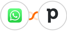 WhatsApp + Pipedrive Integration