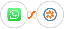 WhatsApp + Pivotal Tracker Integration