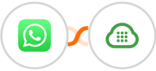 WhatsApp + Plivo Integration