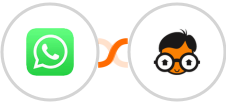 WhatsApp + Real Geeks Integration