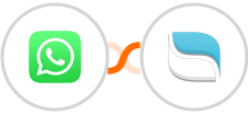 WhatsApp + Reamaze Integration