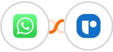 WhatsApp + Recruit CRM Integration