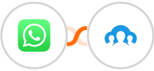 WhatsApp + Recruitee Integration