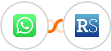 WhatsApp + RepairShopr Integration
