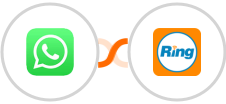 WhatsApp + RingCentral Integration