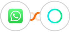 WhatsApp + Rossum Integration