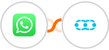 WhatsApp + Salesmate Integration