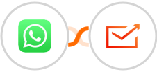WhatsApp + Sender Integration