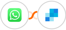 WhatsApp + SendGrid Integration