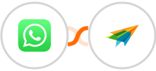 WhatsApp + Sendiio Integration