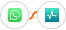 WhatsApp + SendPulse Integration
