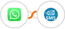 WhatsApp + sendSMS Integration