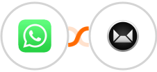 WhatsApp + Sendy Integration