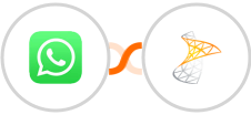 WhatsApp + Sharepoint Integration