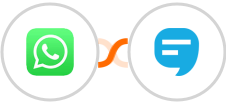 WhatsApp + SimpleTexting Integration