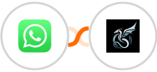 WhatsApp + Skyvern Integration