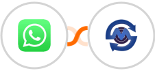 WhatsApp + SMS Gateway Center Integration