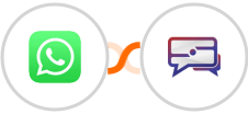 WhatsApp + SMS Idea Integration