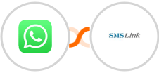 WhatsApp + SMSLink  Integration