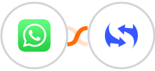 WhatsApp + Solve CRM Integration