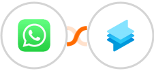 WhatsApp + Superchat Integration