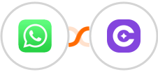 WhatsApp + SureContact Integration