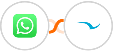 WhatsApp + SWELLEnterprise Integration