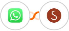 WhatsApp + Syncro Integration