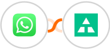 WhatsApp + Telnyx Integration
