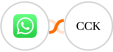 WhatsApp + The Course Creator's Kit Integration