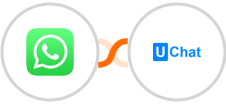 WhatsApp + UChat Integration