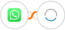WhatsApp + VBOUT Integration