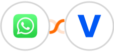 WhatsApp + Vision6 Integration